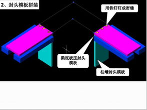 精品模板工程施工技术 制作与安装要点解析（附配模图示意）